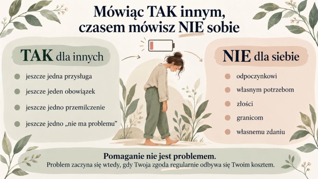 Mówiąc TAK innym, czasem mówisz NIE sobie